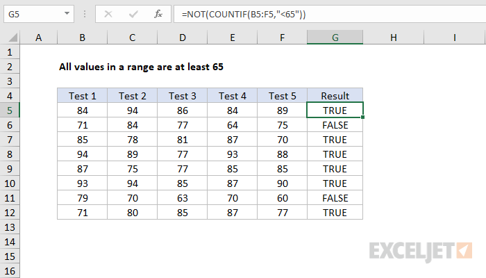 all-values-in-a-range-are-at-least-excel-formula-exceljet